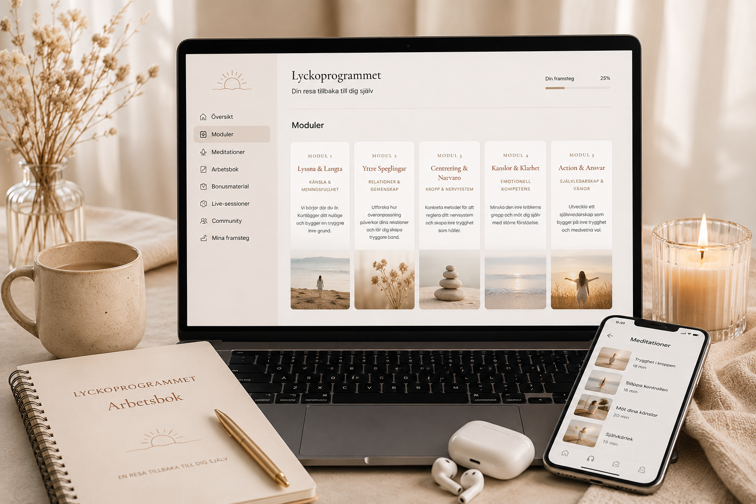 Lyckoprogrammet - laptop, mobil och arbetsbok